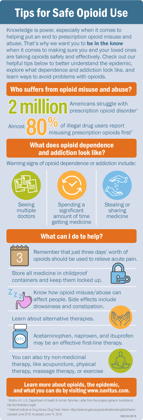 opioid_infographic-(1).png